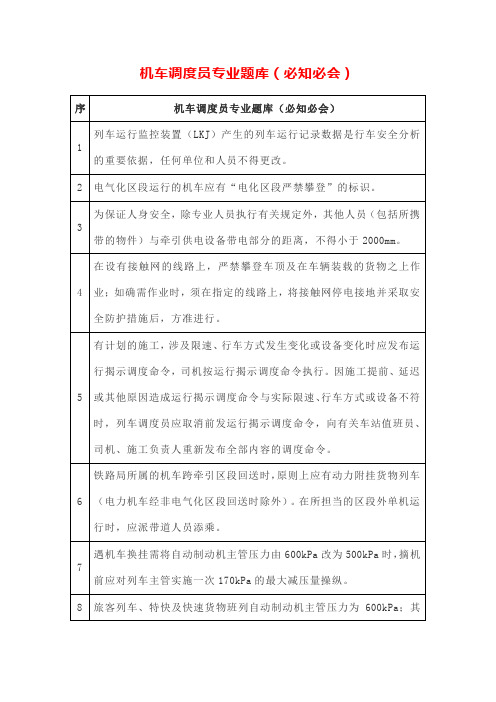 机车调度员专业题库(必知必会)