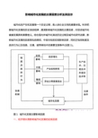 工作研究：影响城市化发展的主要因素分析及其启示