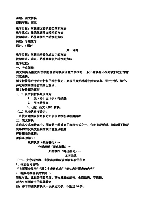 《图文转化》教案
