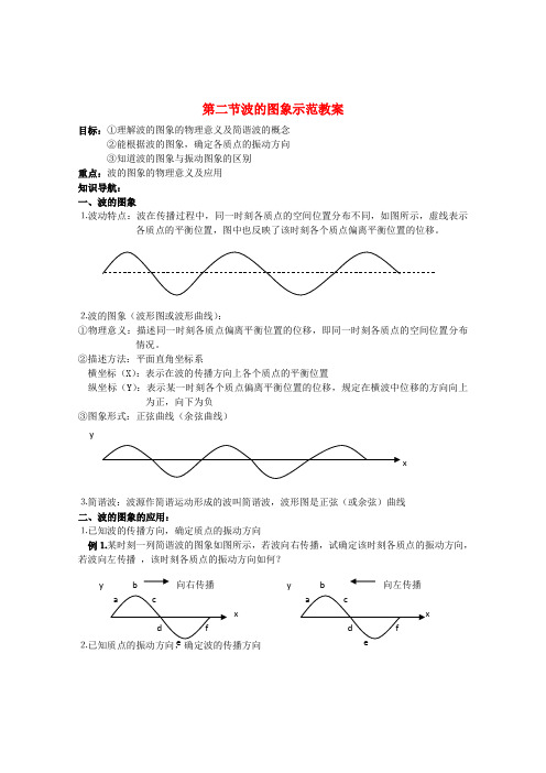 高中物理 12.2《波的图象》教案(新人教版选修3-4)