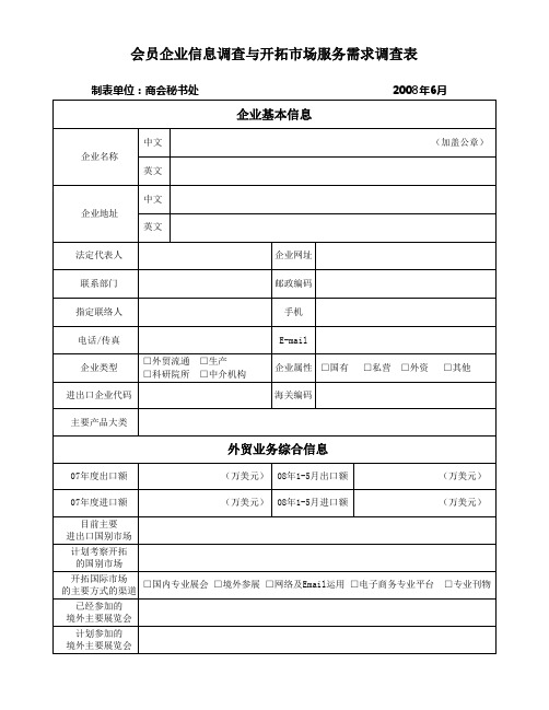 企业信息调查及开拓国际市场服务需求调研表