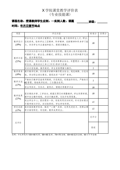 课堂教学评价表模板