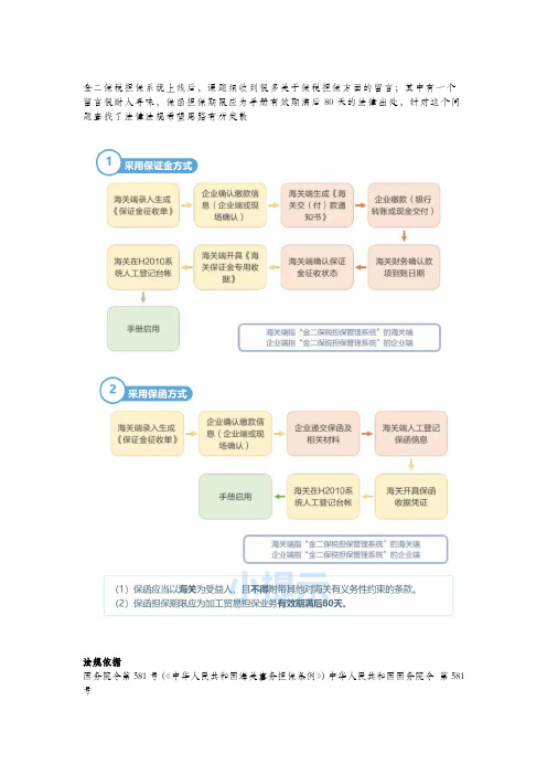 保函担保期限应为手册有效期满后80天的法律出处