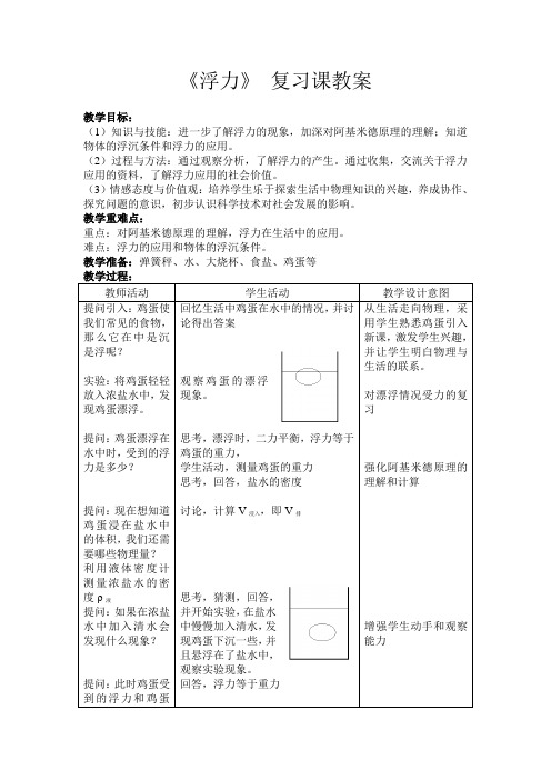 人教版八年级物理下册第十章《浮力》 复习课教案设计