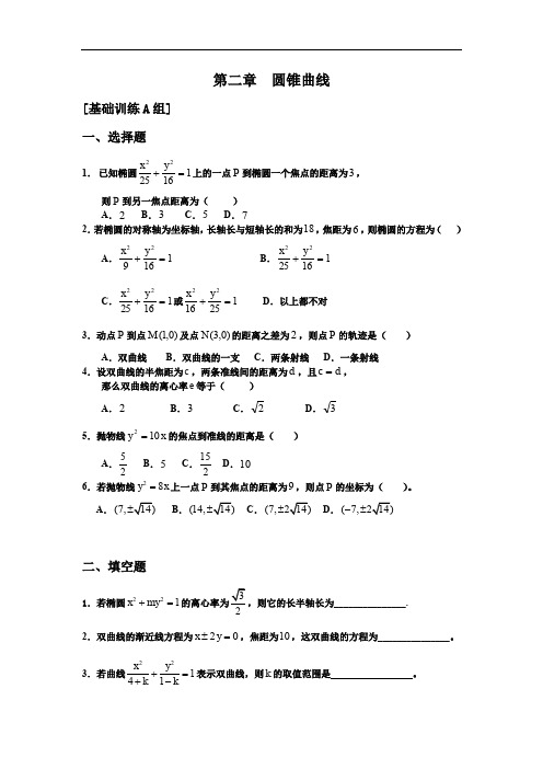 选修2-1第二章圆锥曲线与方程练习题.doc