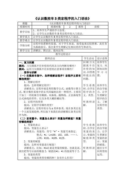 数控车宏程序的入门语法