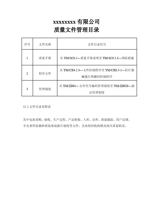 医疗器械质量管理体系文件目录