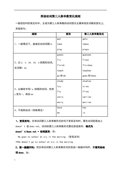 英语动词第三人称单数形式的变化规则