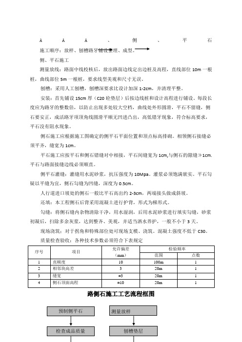 侧石树池人行道施工工艺