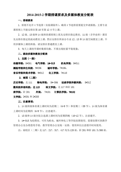 科文2014至2015学年第二学期多媒体教室使用分配表