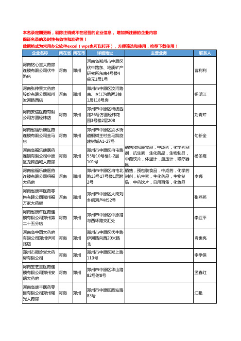 2020新版河南省中药饮片工商企业公司名录名单黄页联系方式大全2017家