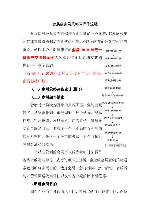 五一房地产交易会房地产商参展策略及操作流程