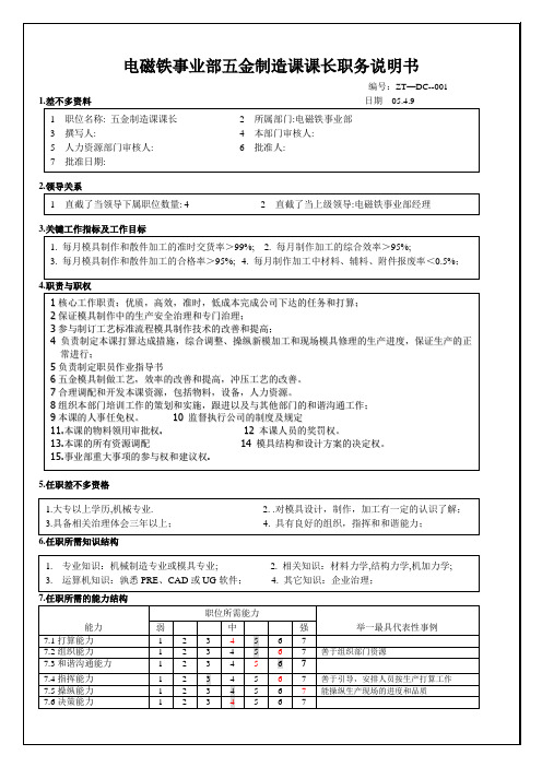电磁铁事业部五金制造课课长职务说明书