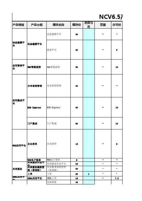 NC65产品报价单