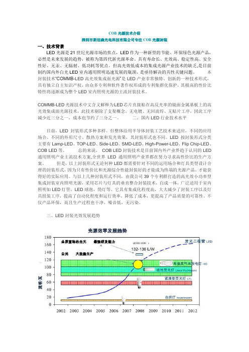 cob光源技术介绍