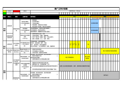 推广计划排期表模板