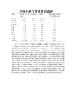 不同年龄气管导管的选择