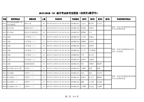 2017-2018(1)期中考试监考安排表(本科生+留学生)