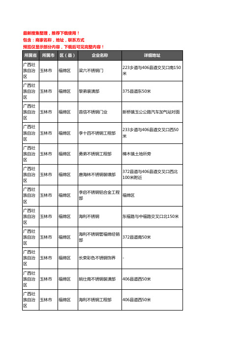新版广西壮族自治区玉林市福绵区不锈钢企业公司商家户名录单联系方式地址大全21家