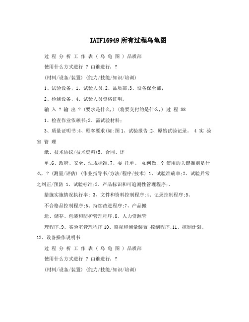 IATF16949所有过程乌龟图