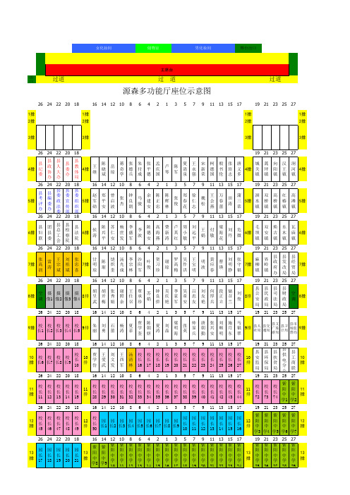 县教师节表彰座位示意图