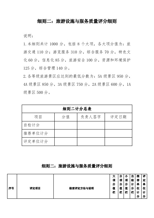 新5A景区评分  旅游设施与服务质量评分细则
