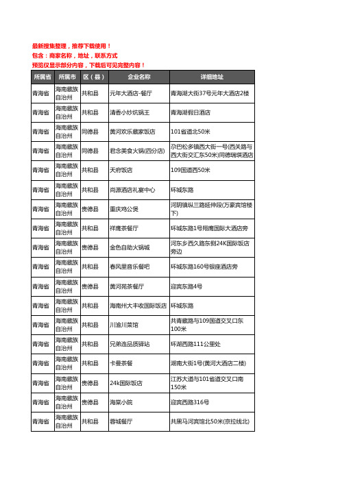 新版青海省海南藏族自治州酒店餐饮企业公司商家户名录单联系方式地址大全84家