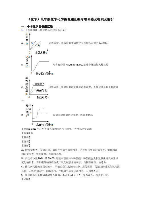 (化学)九年级化学化学图像题汇编专项训练及答案及解析