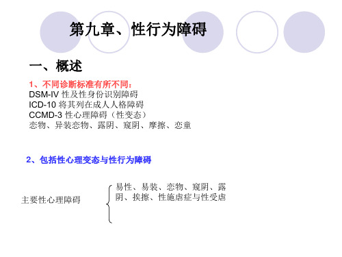 【变态心理学经典】  性行为障碍