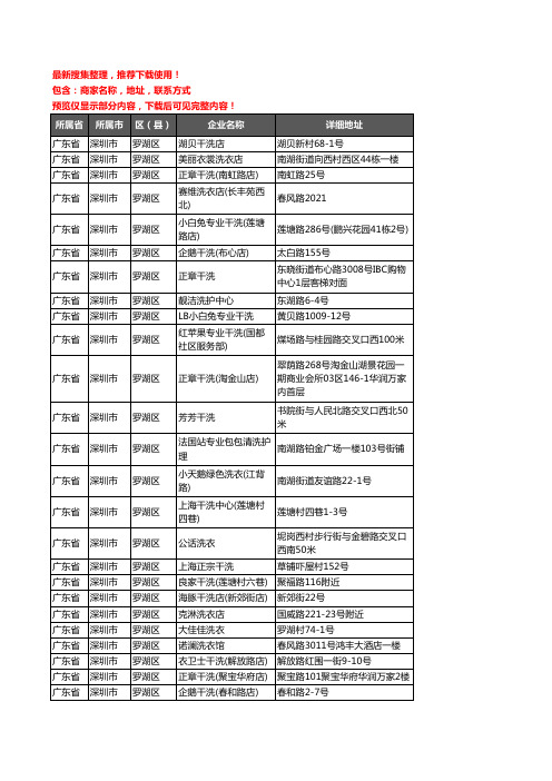 新版广东省深圳市罗湖区洗衣店企业公司商家户名录单联系方式地址大全151家