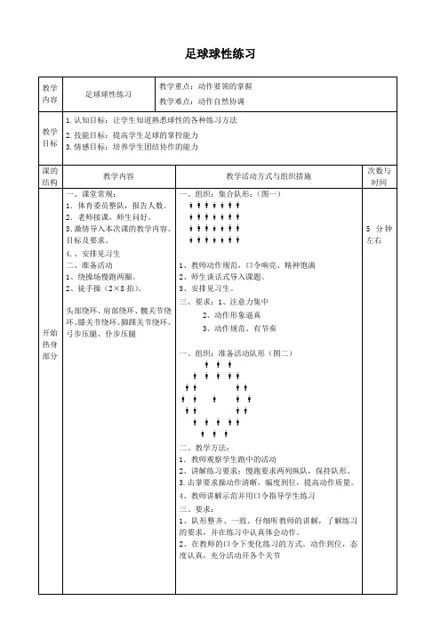 《足球球性球感练习》教学设计-优质教案