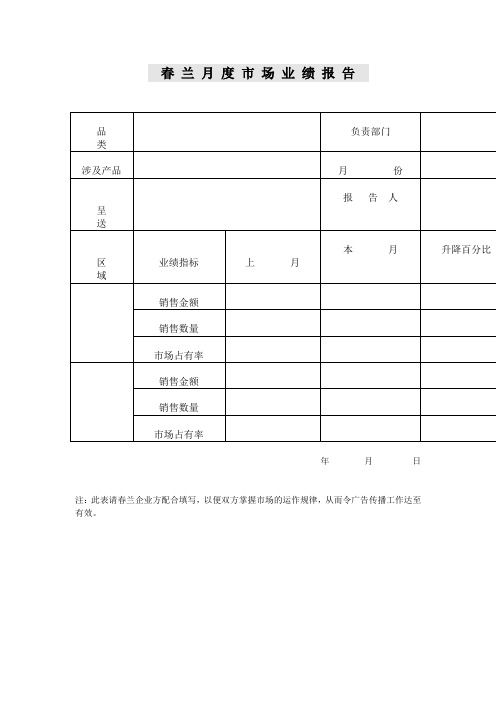 月度市场业绩报告表格