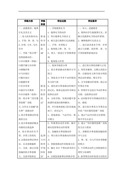 组合拳教学文档