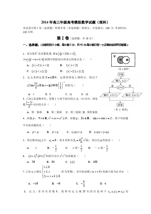 42 2014年深圳市高中数学教师命题比赛理科