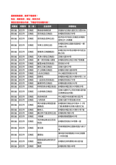 新版湖北省武汉市汉南区奶茶行业企业公司商家户名录单联系方式地址大全33家