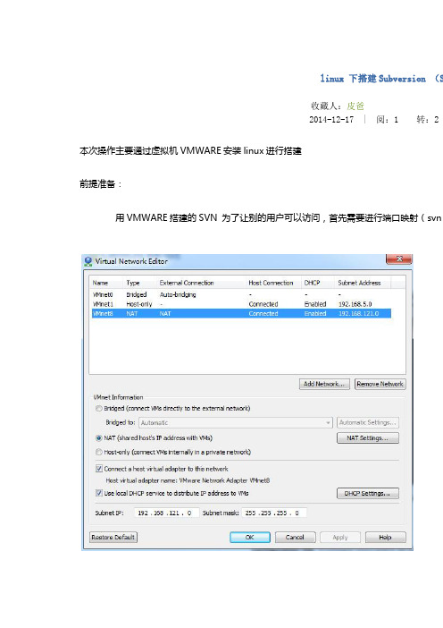 linux 下搭建Subversion