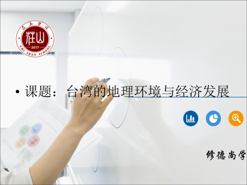 台湾的地理环境和经济发展