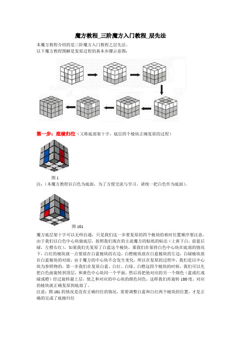 魔方教程_三阶魔方入门教程_层先法