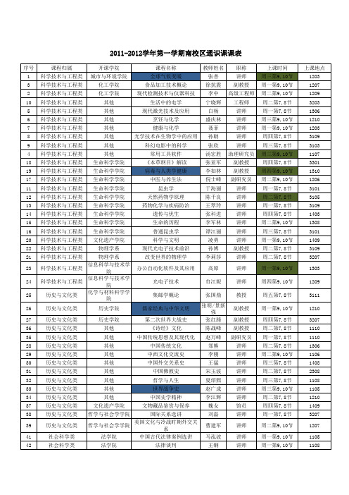 西北大学南区选修课表