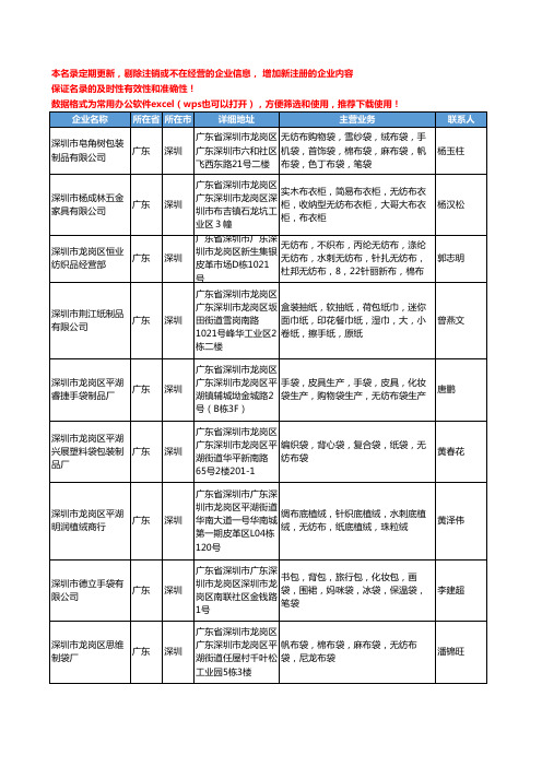 2020新版广东省深圳无纺布工商企业公司名录名单黄页联系方式大全337家