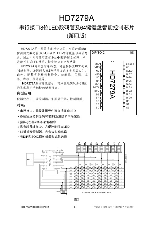 智能键盘LED管理芯片HD7279