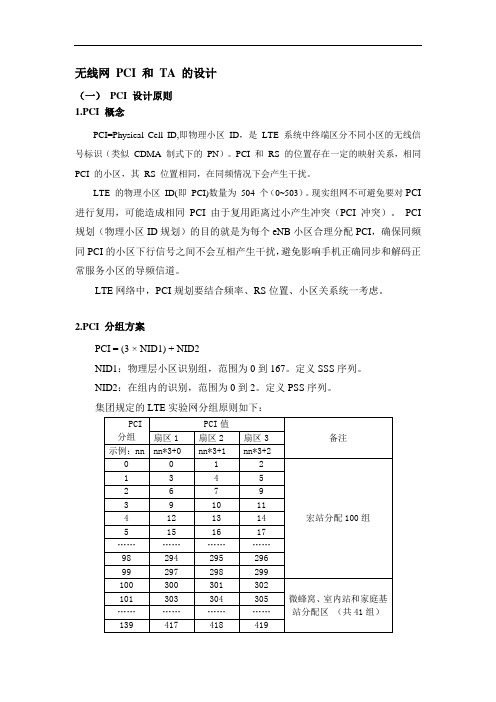 FDD LTE无线网 PCI 和 TA 的设计