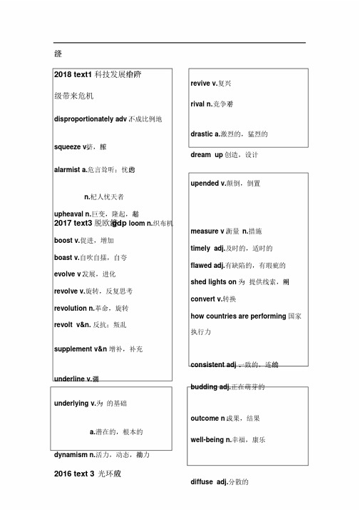 考研英语(一)阅读题材分类(整理完)