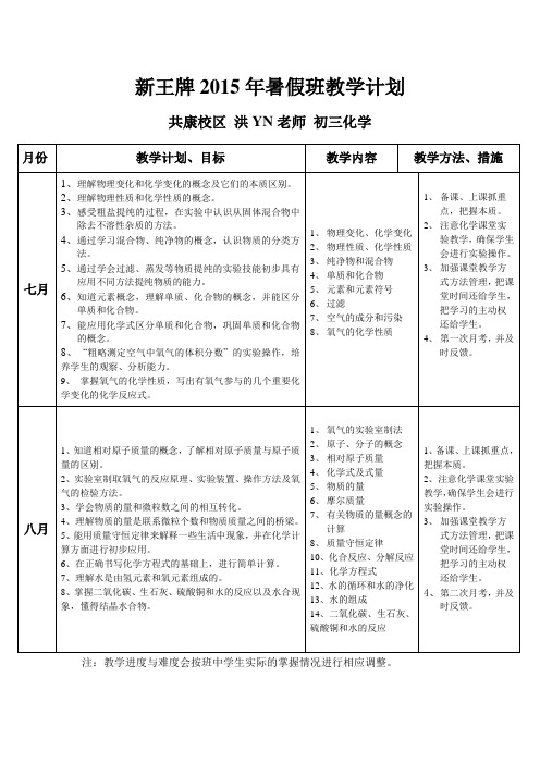 上海新王牌教育共康校区初三化学暑期教学计划