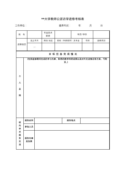 XX大学教师公派访学进修考核表【模板】