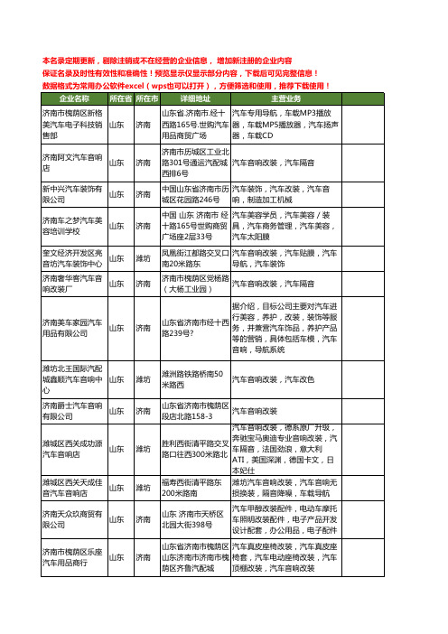 新版山东省改装汽车音响工商企业公司商家名录名单联系方式大全13家