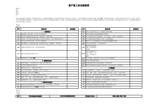 复产复工安全检查表