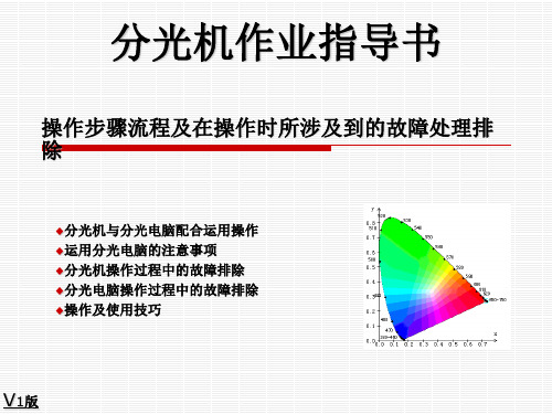 分光机作业指导书ppt课件