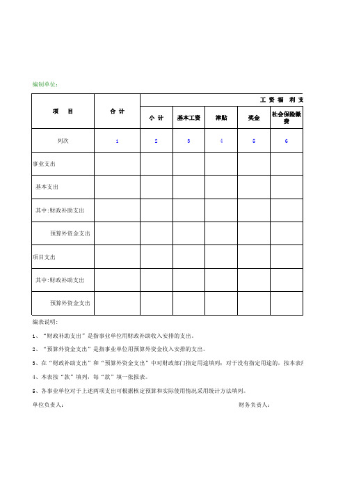 会事业03表-事业支出明细表(我讲新事业会计)