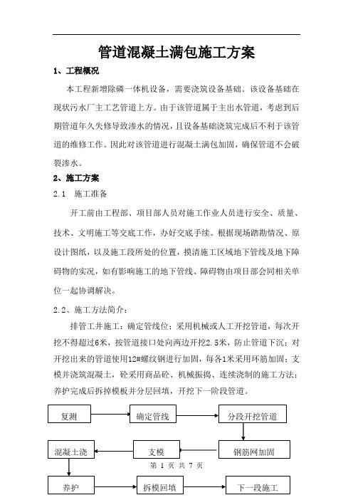 管道包封施工
